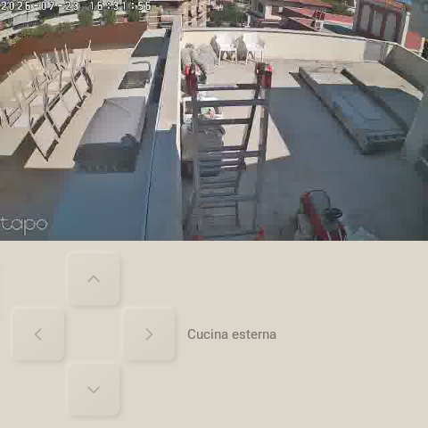 Camera page on the panel