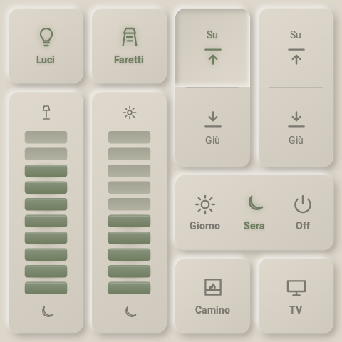 Control grid on the panel